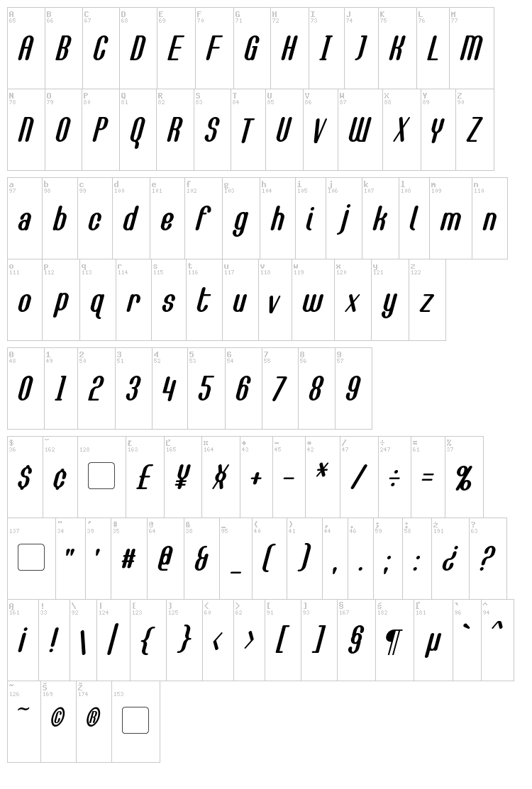 Callie-Mae font map